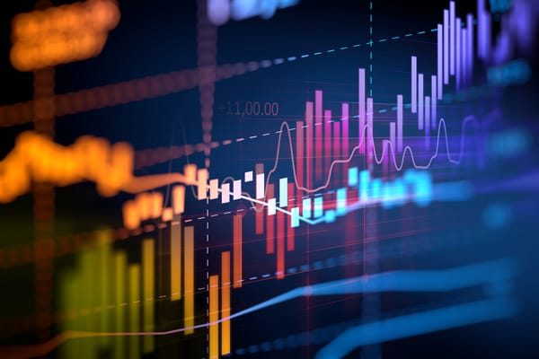 Price action là gì