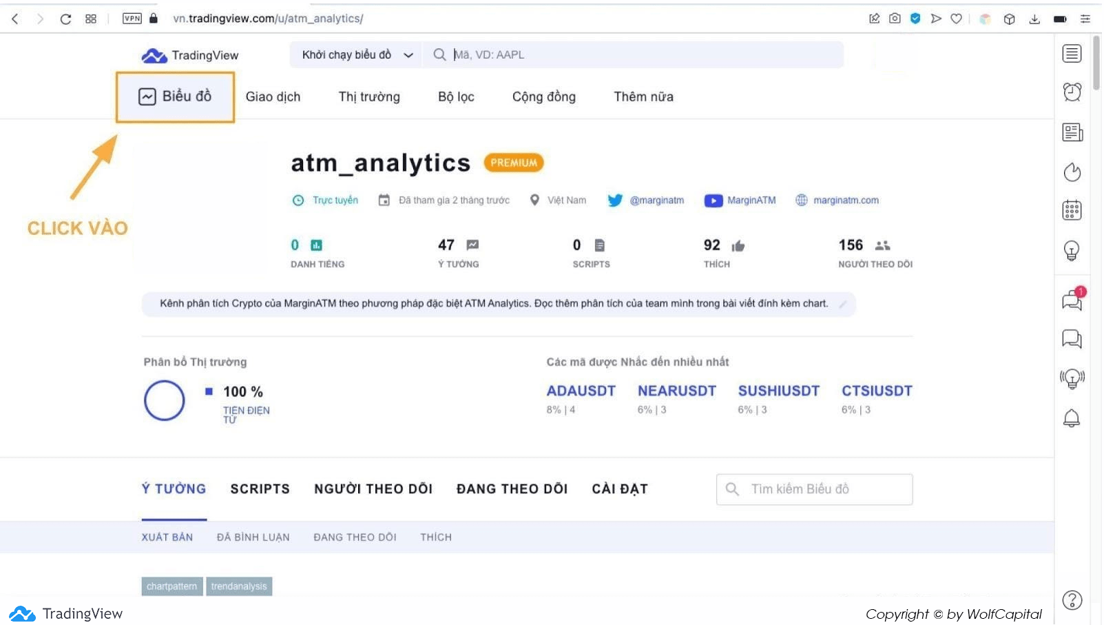 Cài đặt các điểm HH, HL & LH, LL trên Tradingview