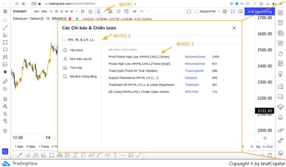 Cài đặt các điểm HH, HL & LH, LL trên Tradingview