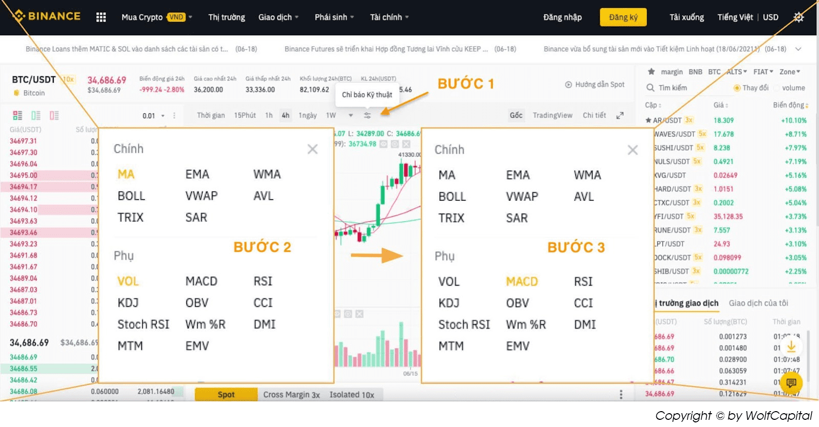 Cài đặt chỉ báo MACD trên sàn Binance