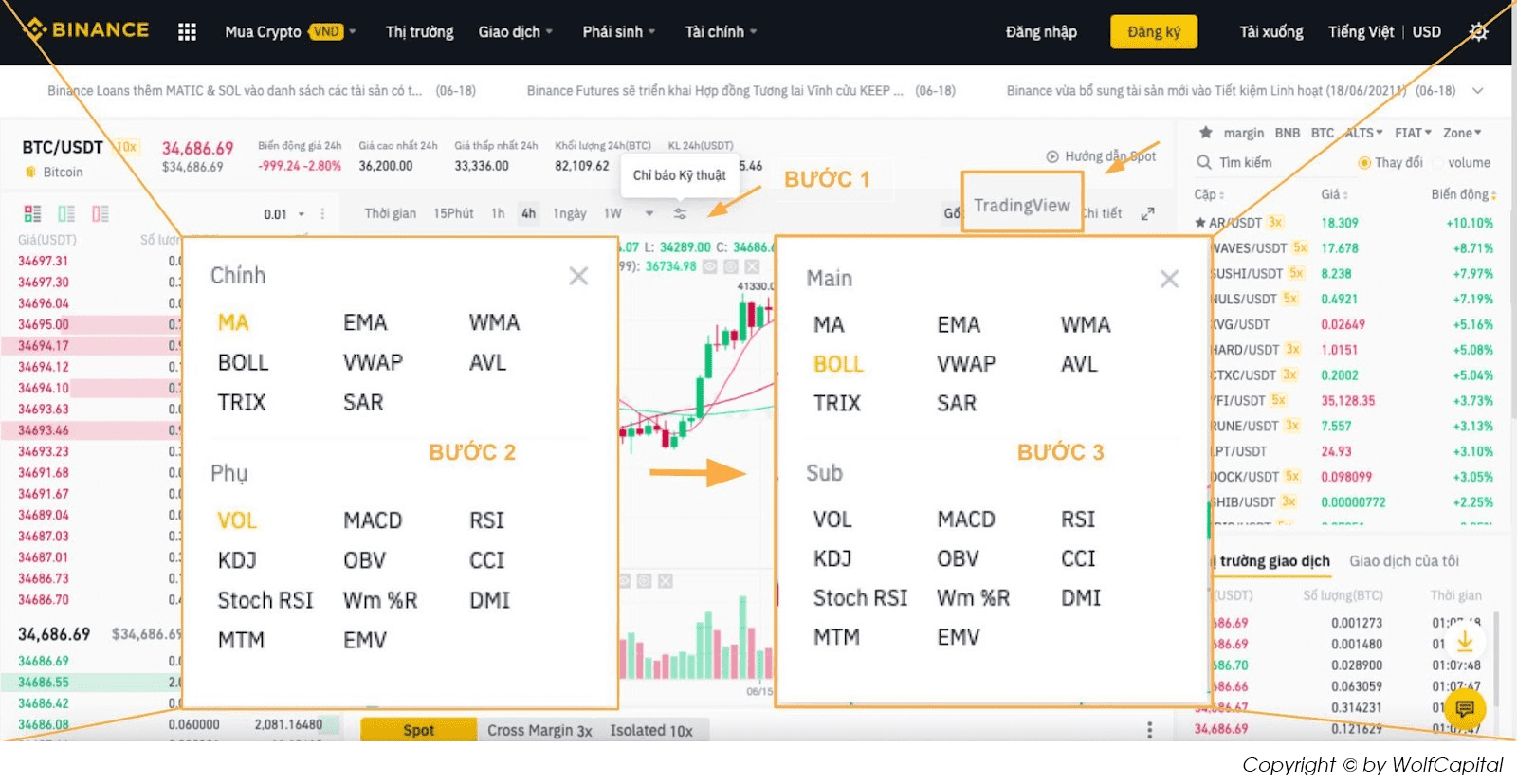 Cài chỉ báo Bollinger Band trên sàn Binance