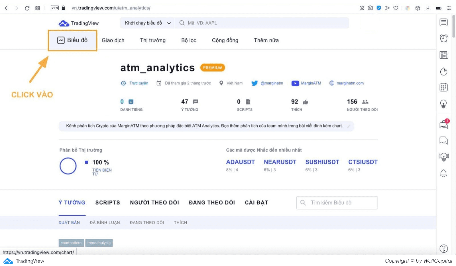 Cài đặt DMI trên trang Tradingview