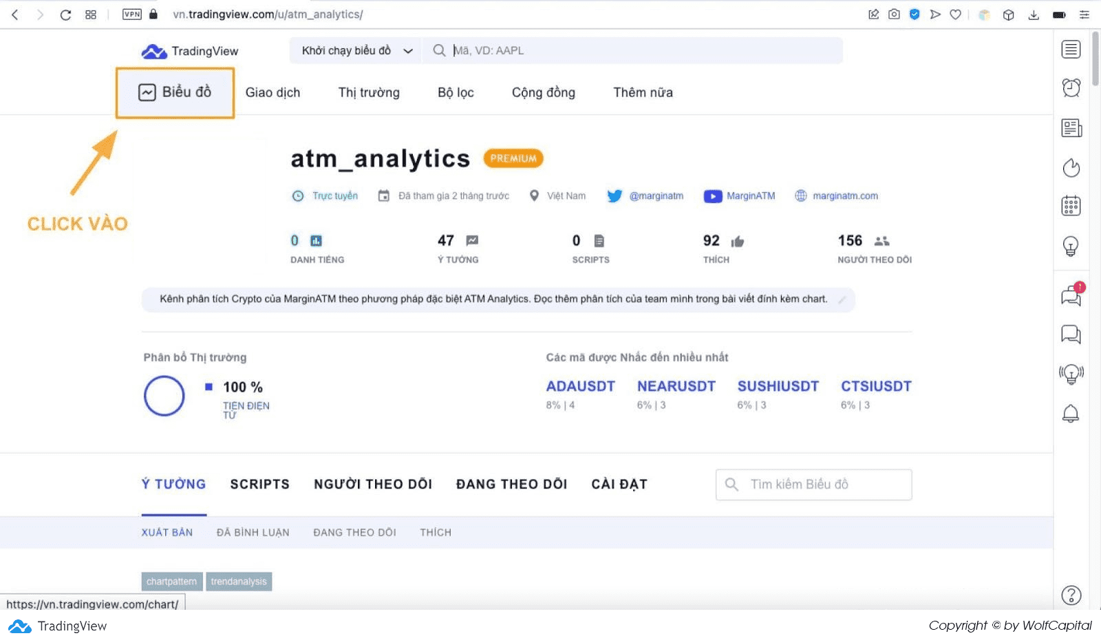 Cài đặt chỉ báo MFI trên Tradingview