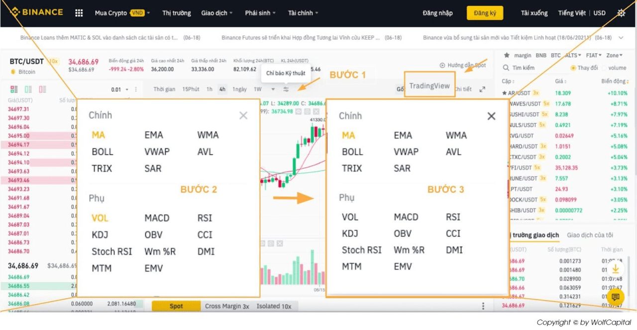 Cài đặt đường MA trên Binance