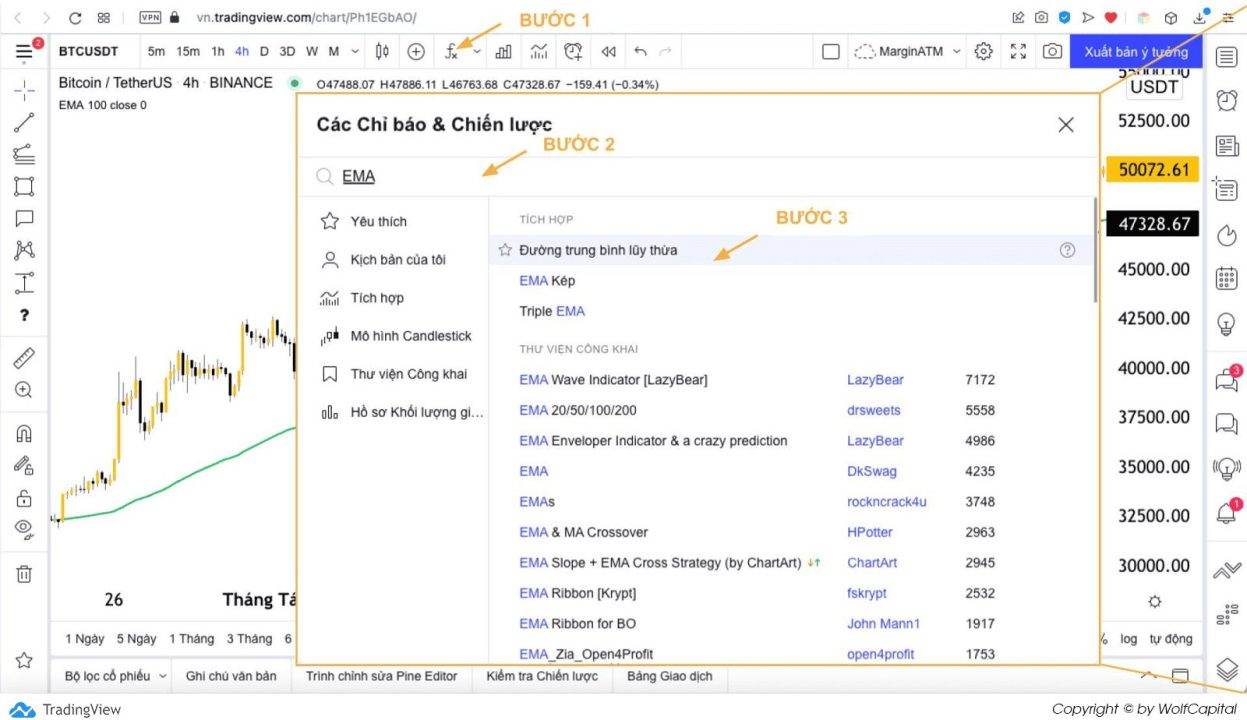 Cài đặt đường EMA trên Tradingview