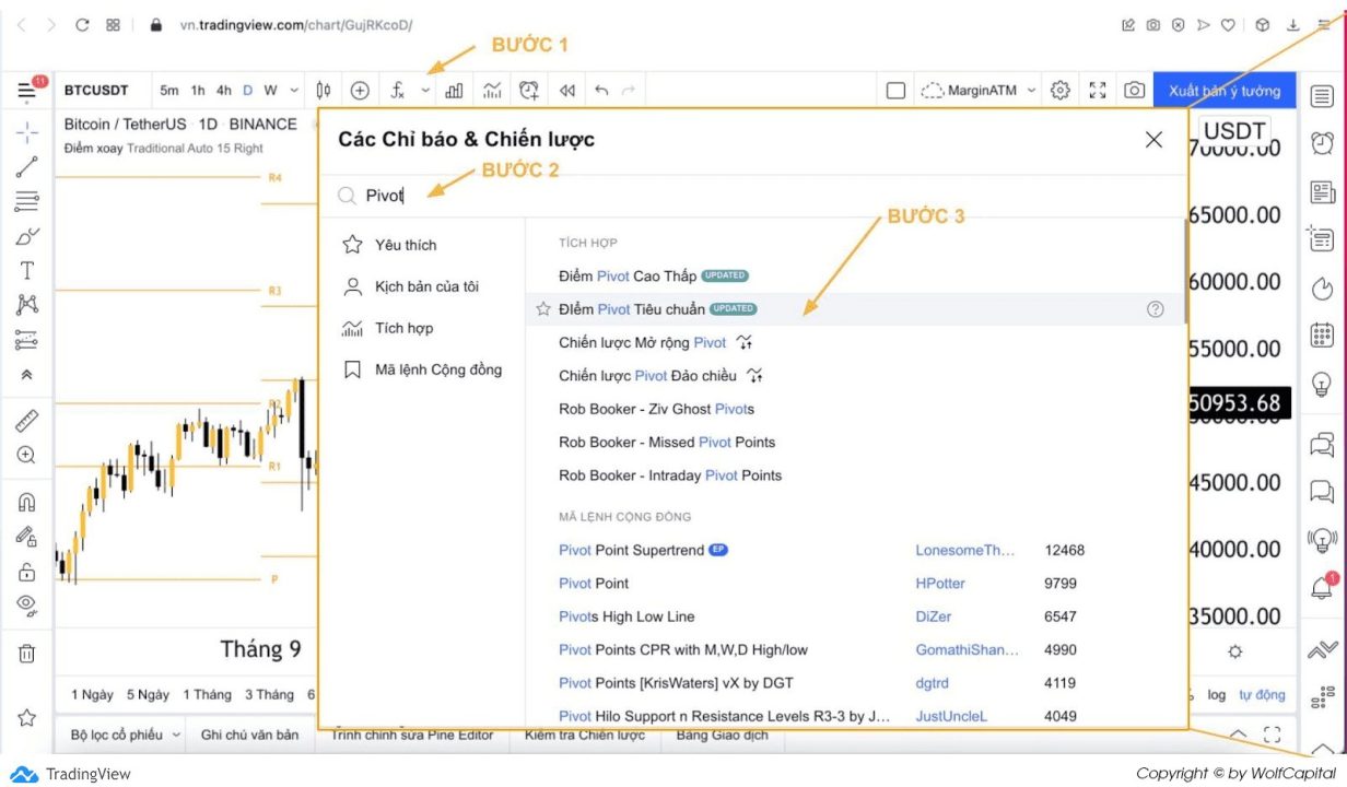 Cài đặt chỉ báo Pivot Point trên Tradingview