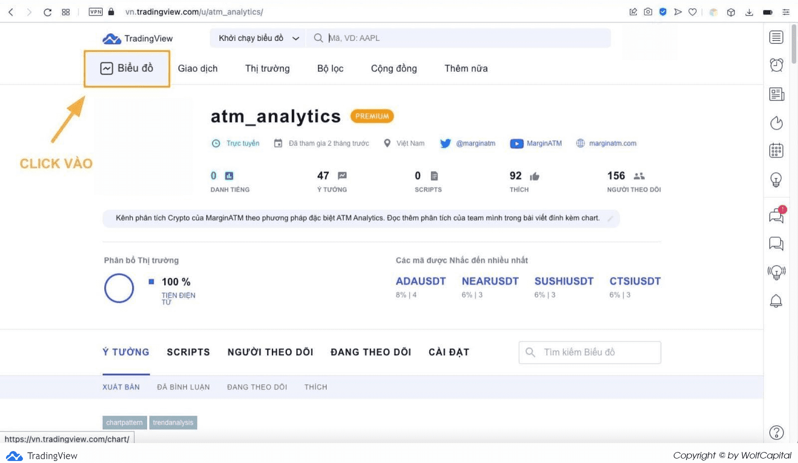 Cài đặt nến Pin Bar trên Tradingview