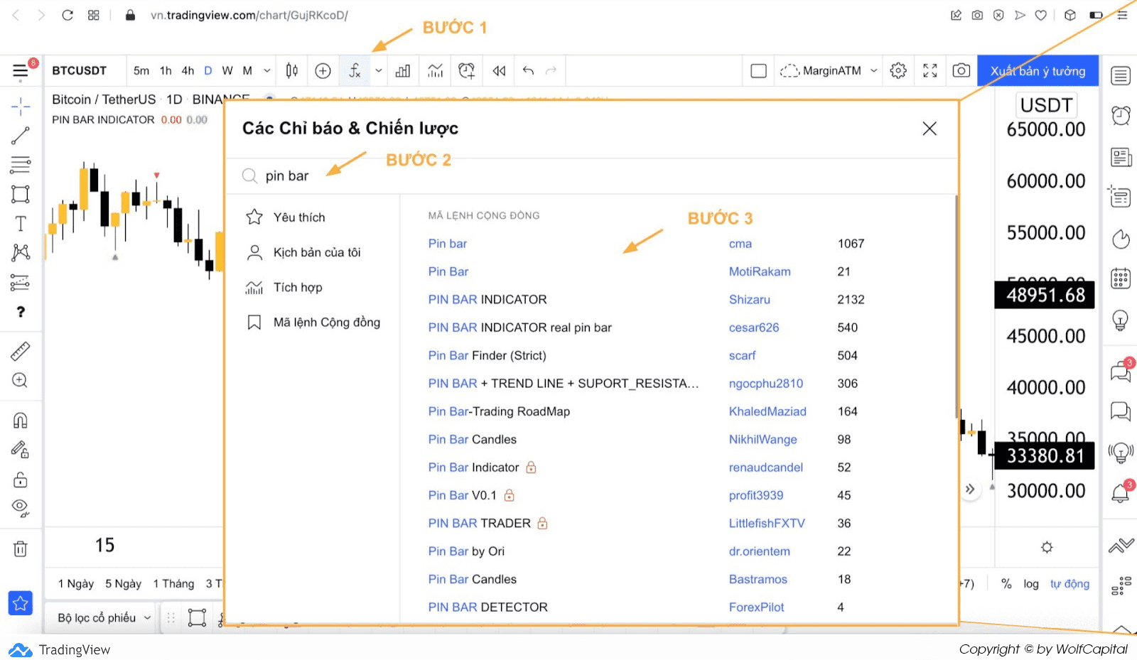 Cài đặt nến Pin Bar trên Tradingview