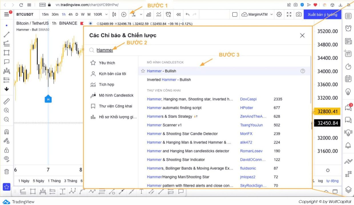 Cài đặt mô hình nến Hammer trên Tradingview