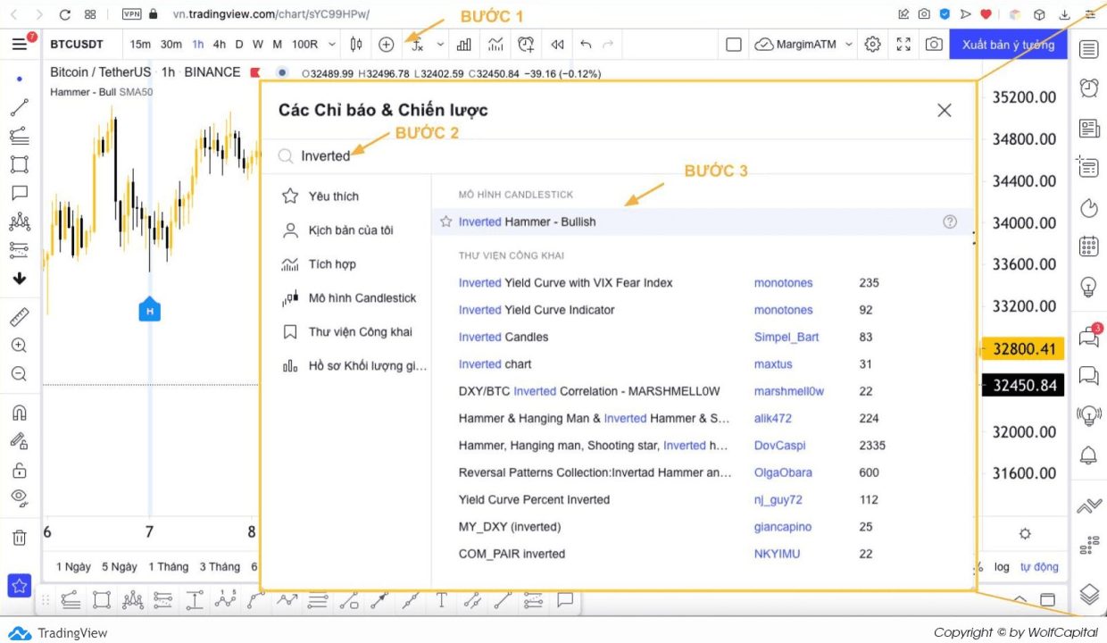 Cài đặt mô hình nến búa ngược trên Tradingview