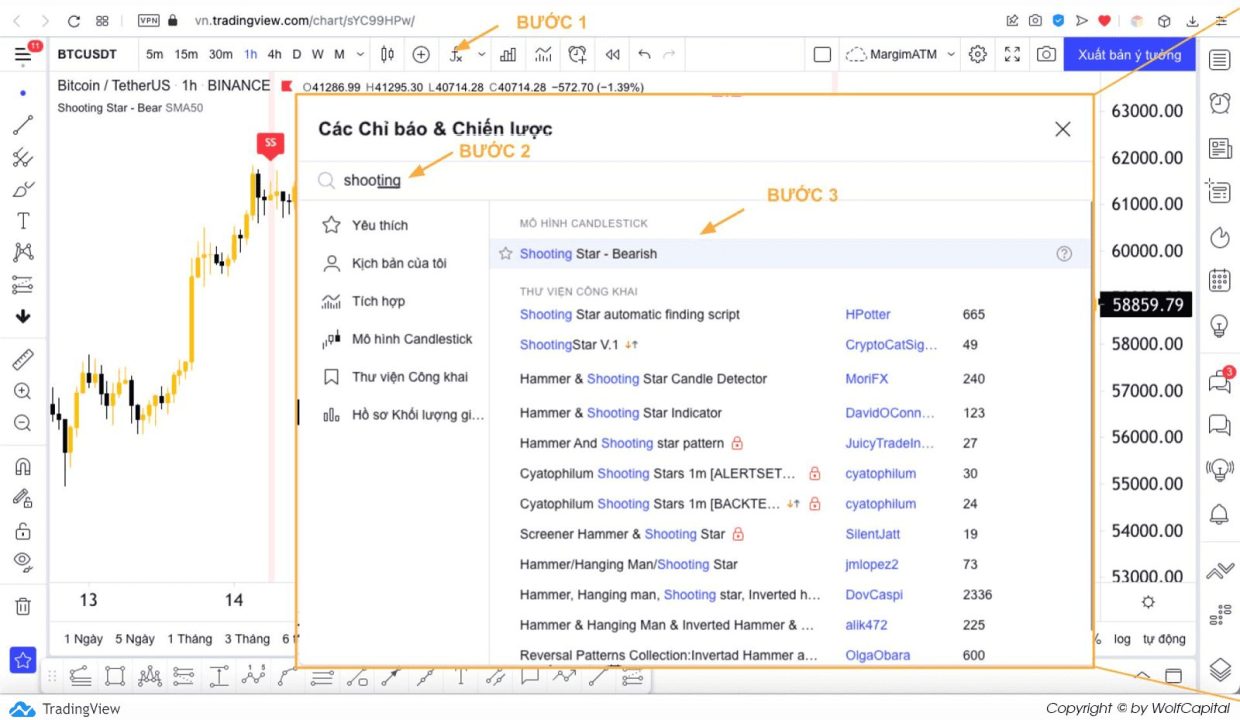 Cài đặt mô hình nến Shooting Star trên Tradingview