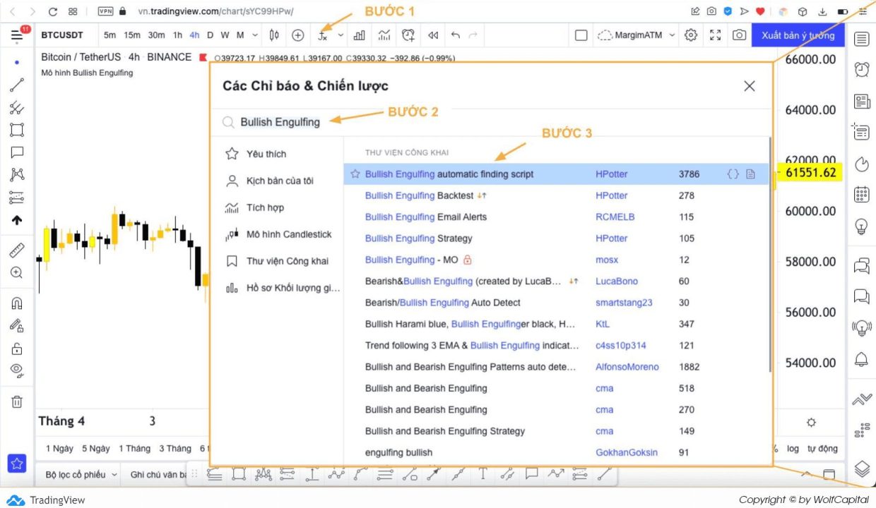 Cài đặt mô hình Bullish Engulfing trên Tradingview