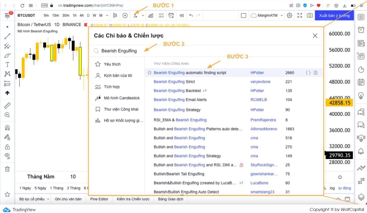 Cài đặt mô hình Bearish Engulfing trên Tradingview