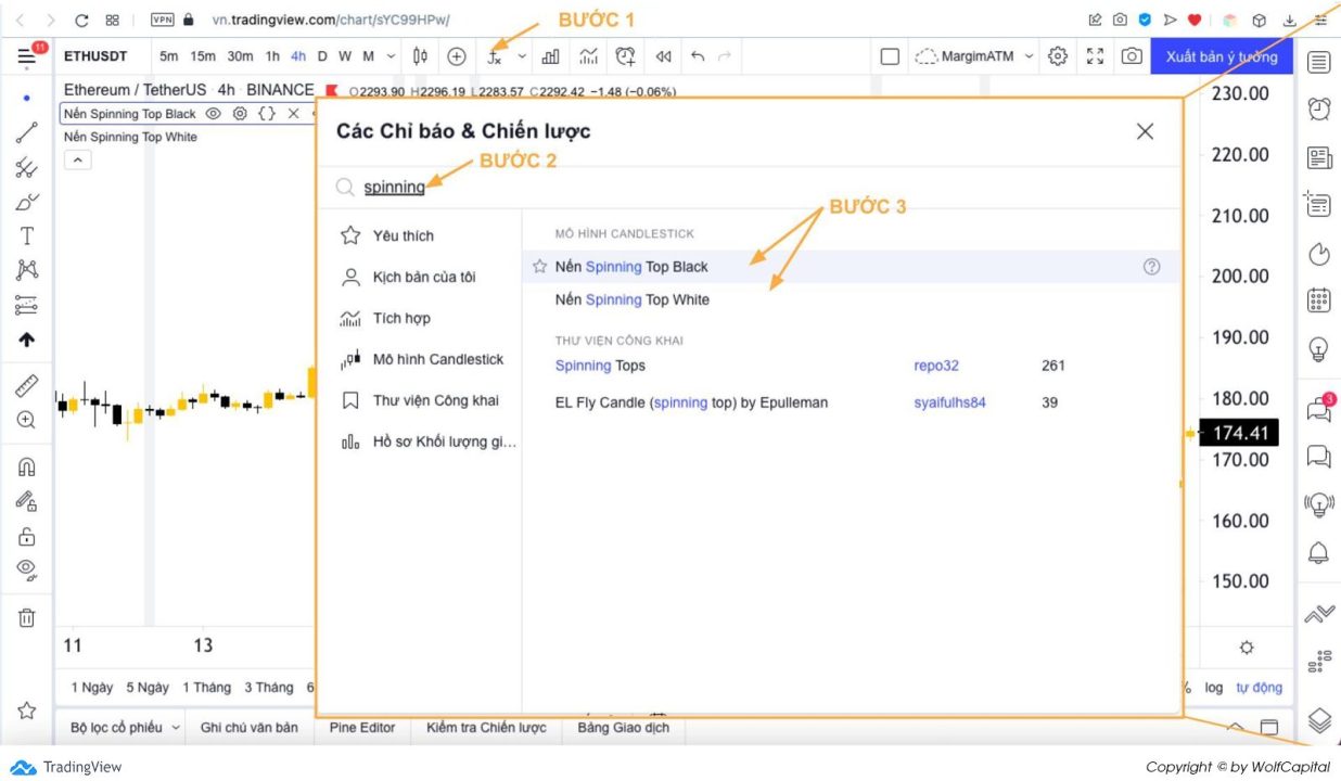 Cài đặt mô hình nến Spinning Tops trên Tradingview