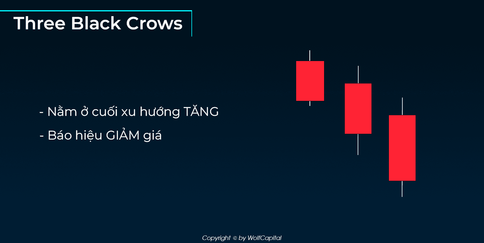 Mô hình nến Nhật - Three Black Crows