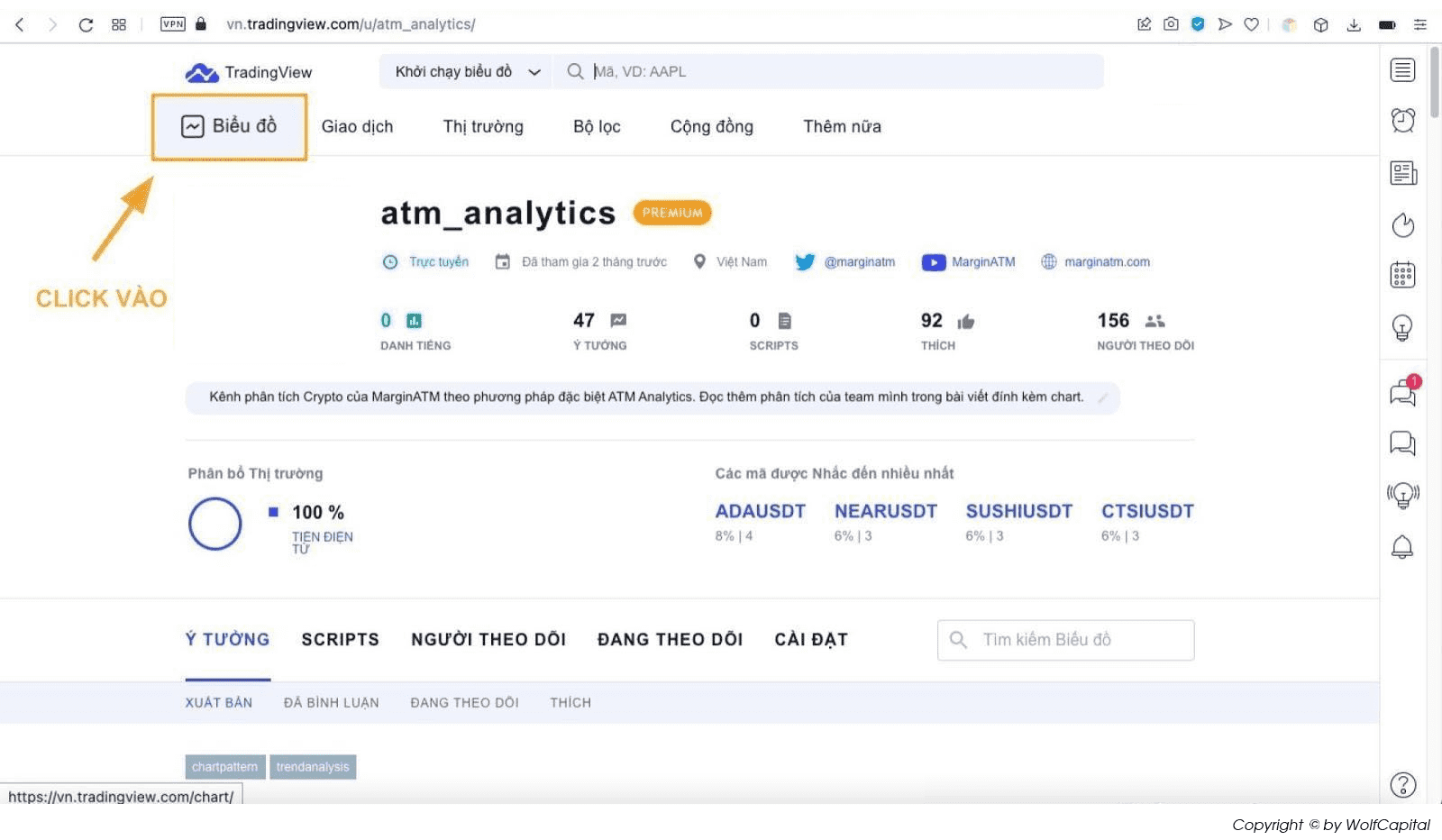 Cài đặt nến nhật trên Tradingview