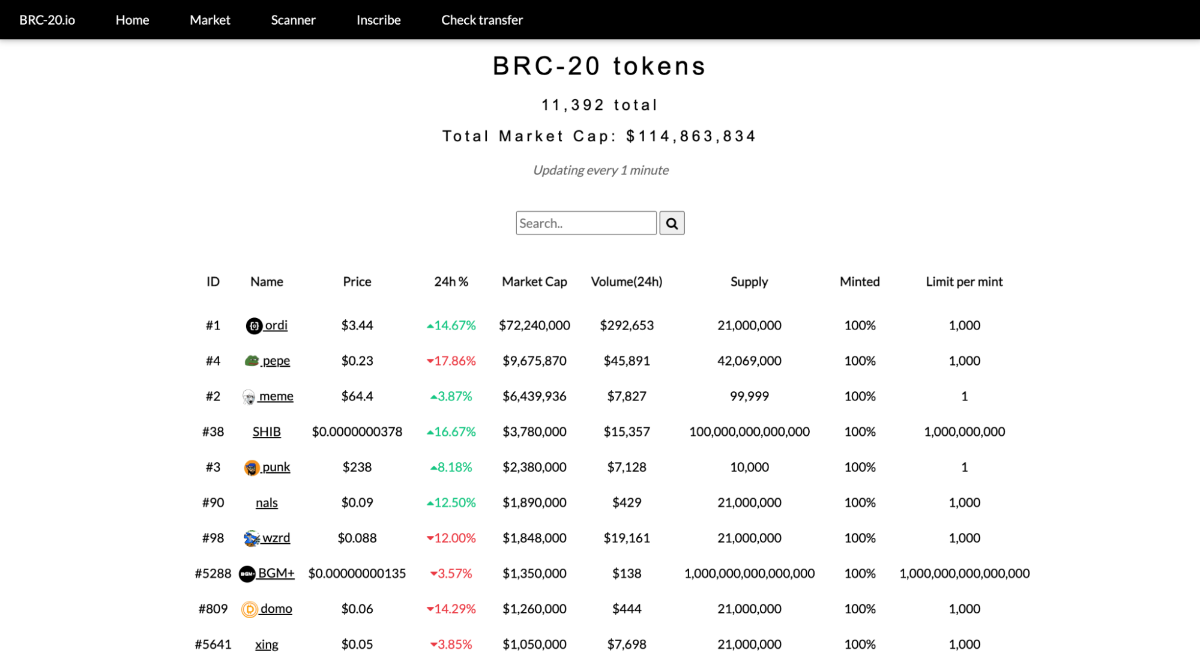 brc-20 tokens